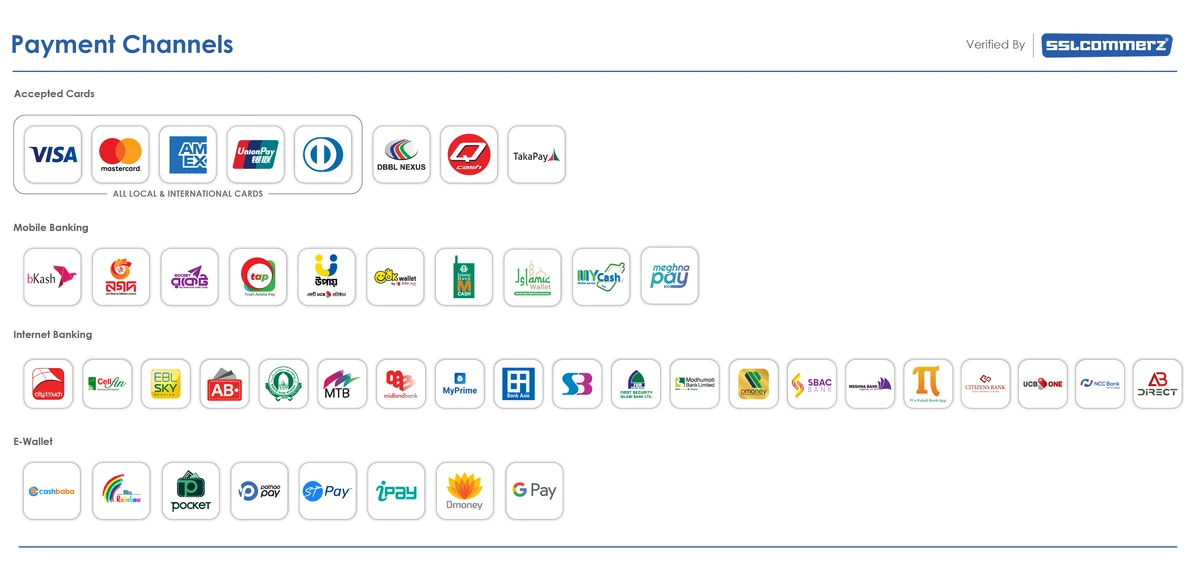 Pay with SSLCommerz: Visa, Mastercard, American Express, bKash, Nagad, Rocket, Upay and Bangladeshi banks